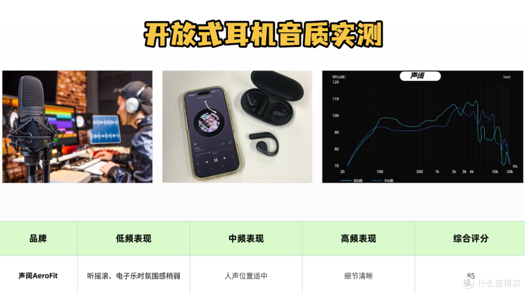声阔耳机和南卡耳机哪个好用？两款热门开放式耳机横评对比
