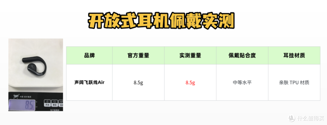 声阔耳机和南卡耳机哪个好用？两款热门开放式耳机横评对比
