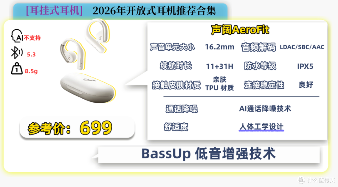 声阔耳机和南卡耳机哪个好用？两款热门开放式耳机横评对比