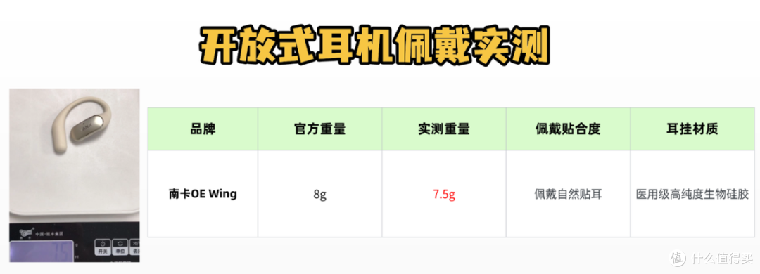 声阔耳机和南卡耳机哪个好用？两款热门开放式耳机横评对比