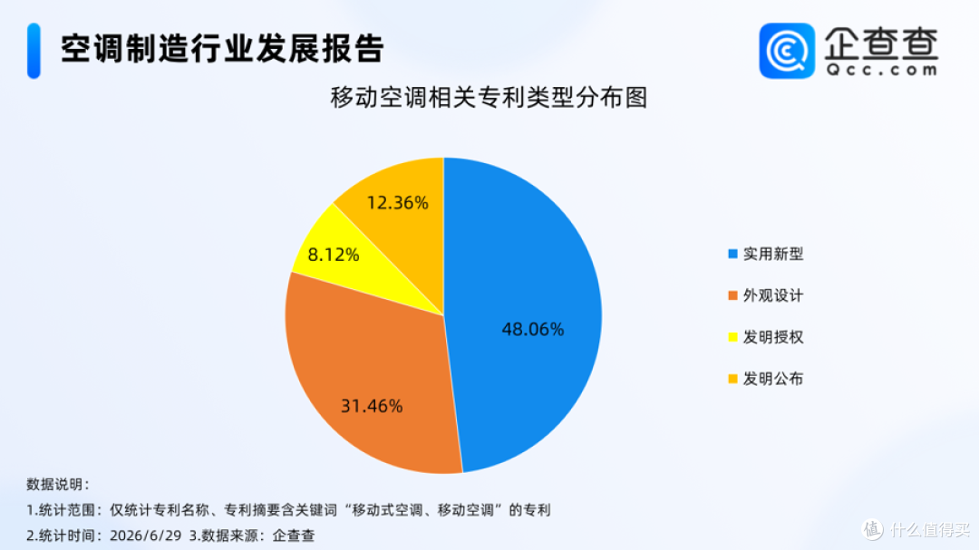 从短时套利到长远消费变革：欧洲高温下的中国大家居出海新逻辑！