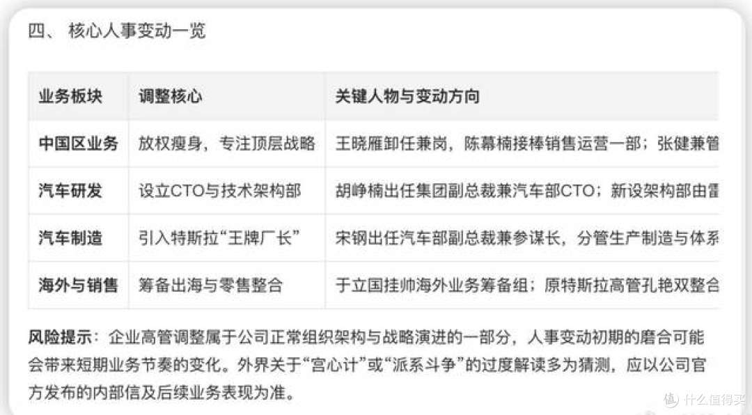 小米高层大调整,汽车板块实力得到加强:新增独立技术高管岗位