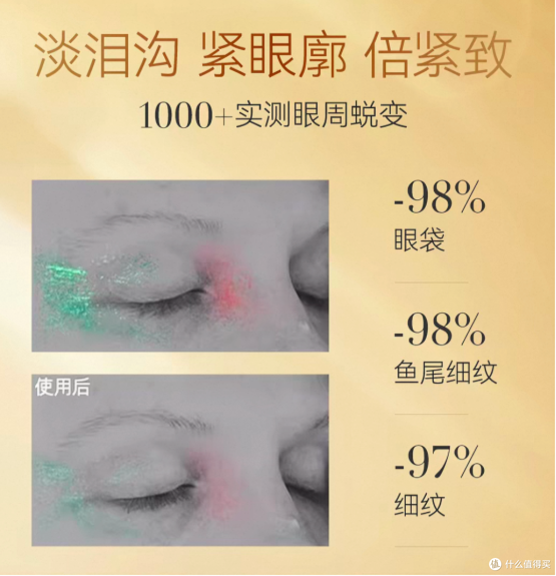 淡纹眼油怎么选？熬夜上班族实测好用的匀净暗沉淡化眼周表情纹路