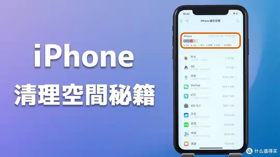 iPhone系统数据占了几十GB?网传3个“邪修清理法”到底有没有用