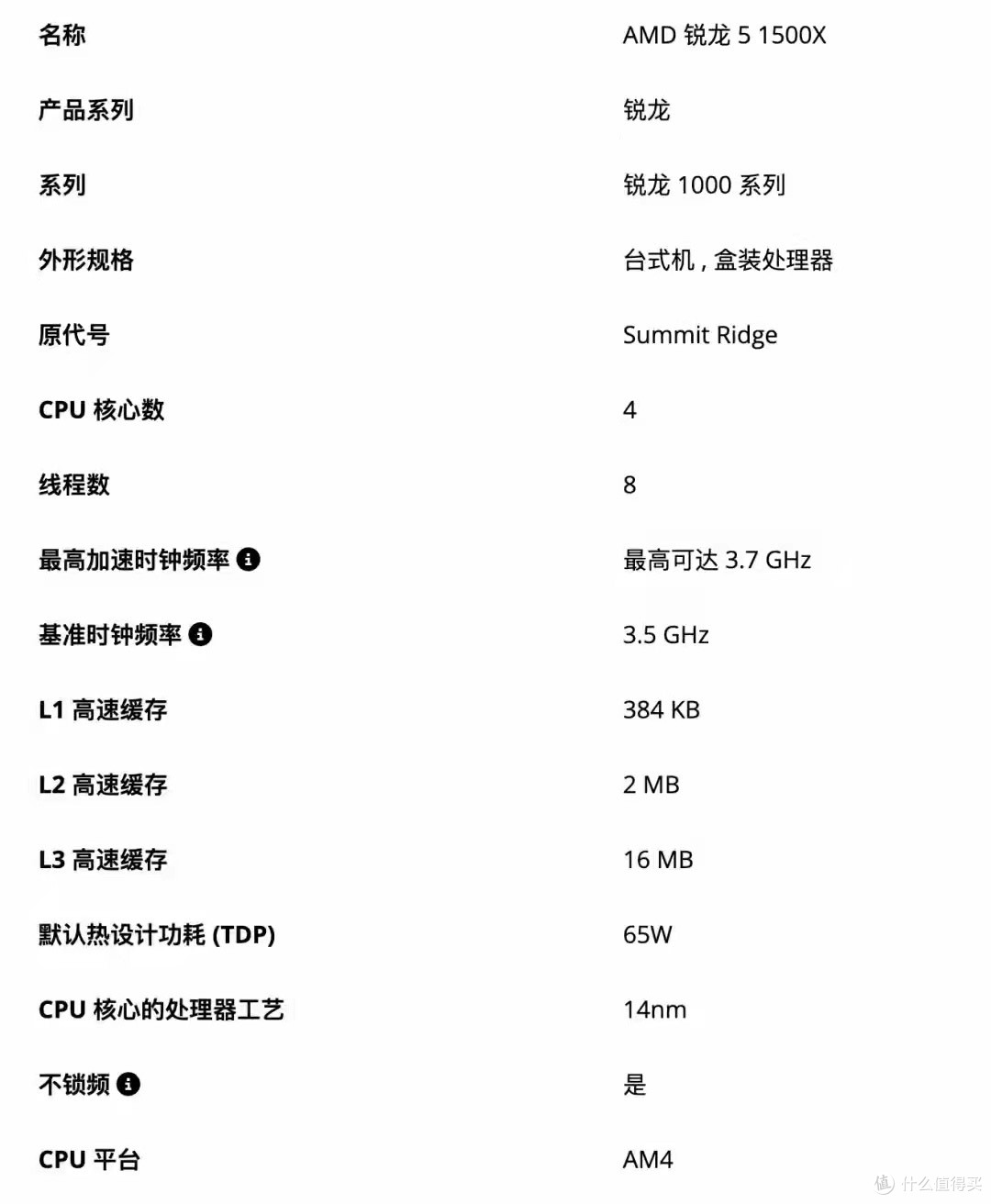 4核8线程16MB缓存仅60元!锐龙老U,2026 年捡漏还是电子垃圾?