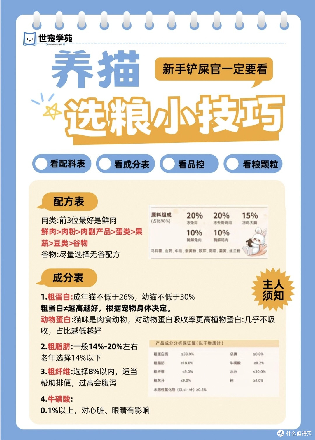 新手铲屎官猫粮选购全攻略|多年养猫实测避坑干货