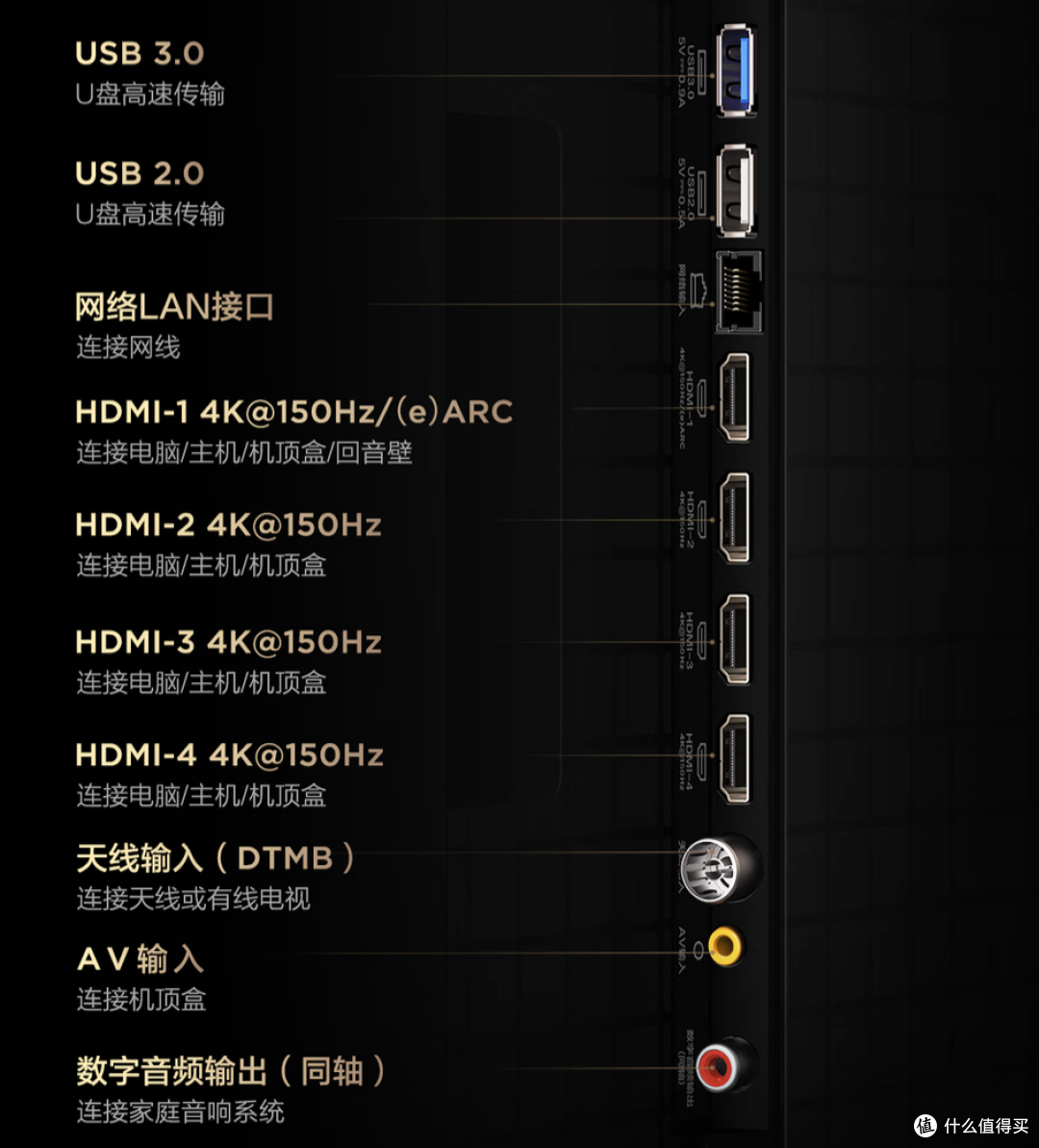 相差近2500元,海信小墨E5S PRO与TCL 85Q9M Pro谁更值得买?