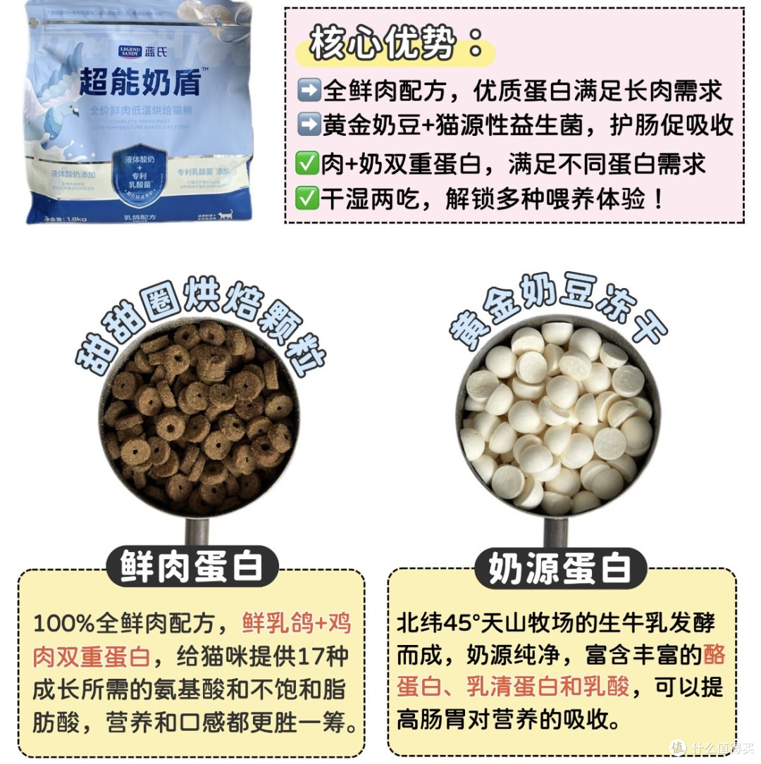 解锁猫咪理想食谱，体态毛发双双在线