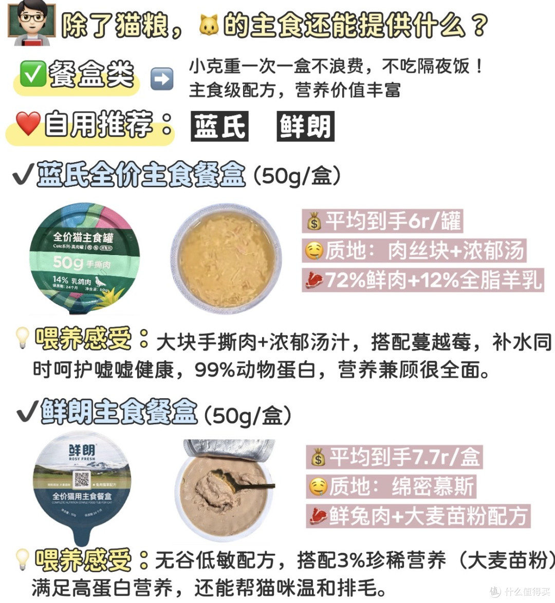 解锁猫咪理想食谱，体态毛发双双在线