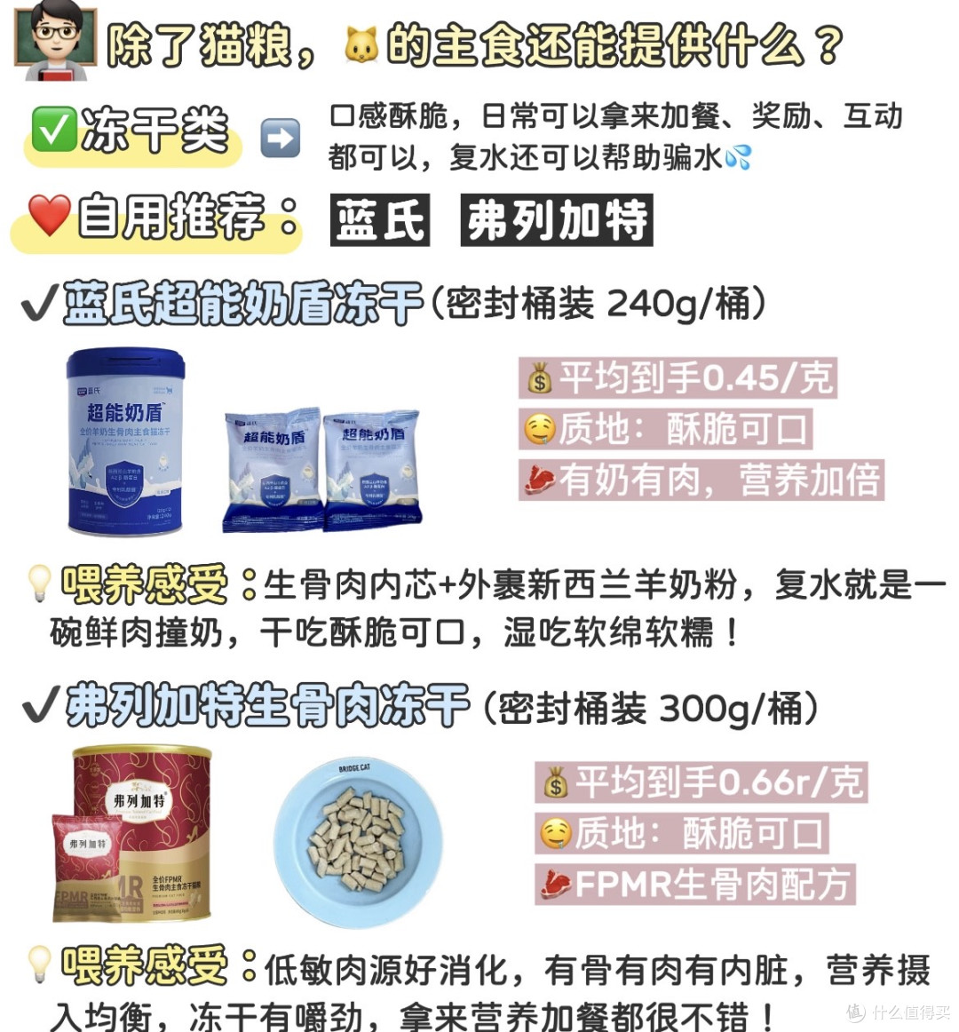 解锁猫咪理想食谱，体态毛发双双在线