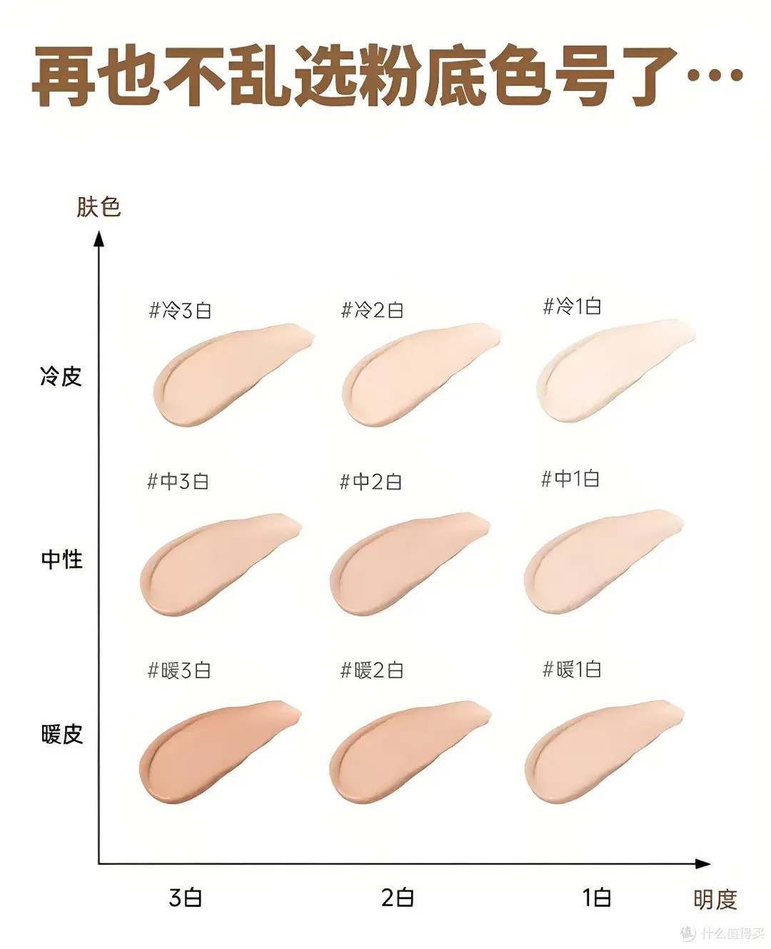 肉色丝袜假白反光怎么破?浪莎黄小姐真实测评,色号材质一篇说清