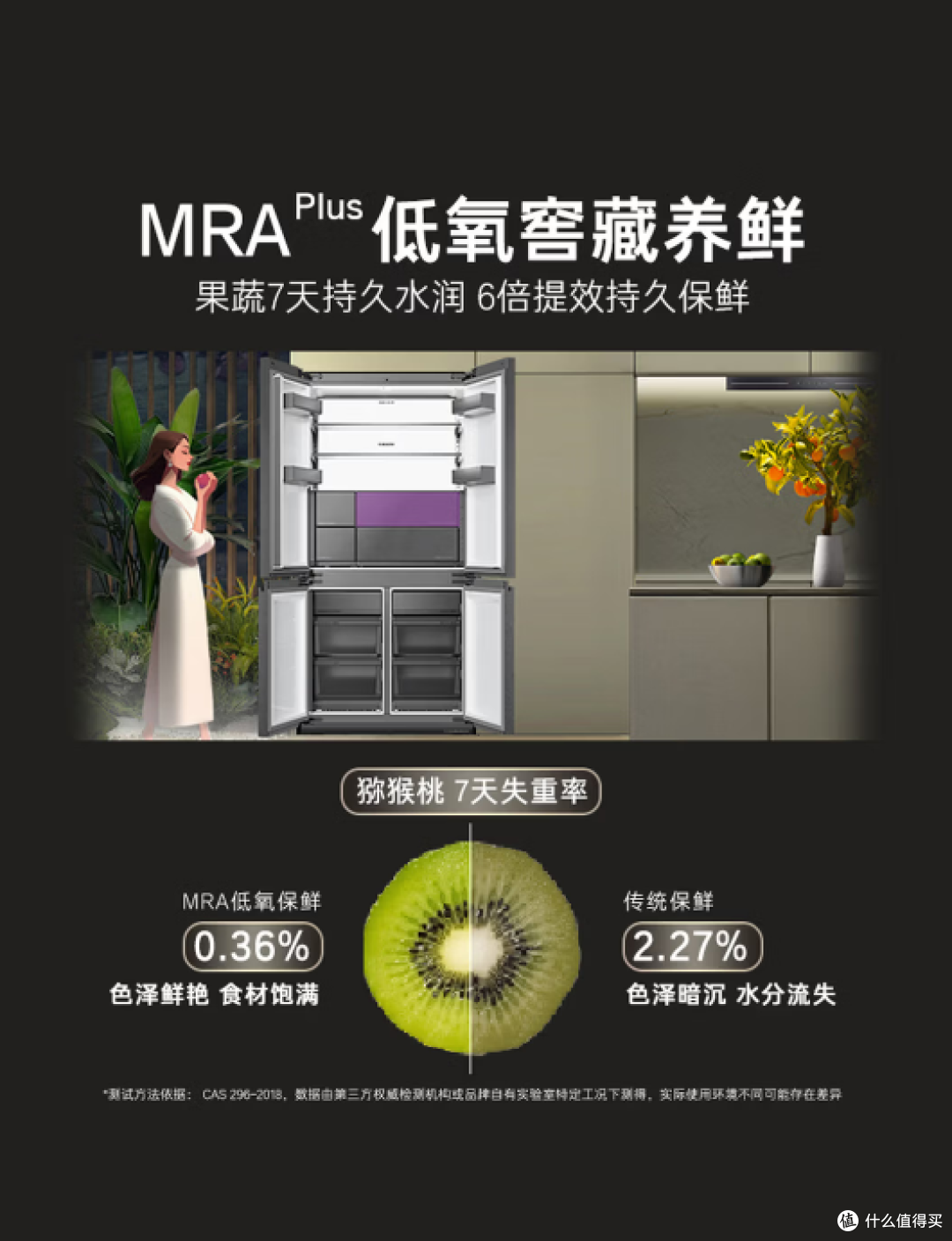 卡萨帝的新品610冰箱终于出了,看了很多资料,简直高端无敌