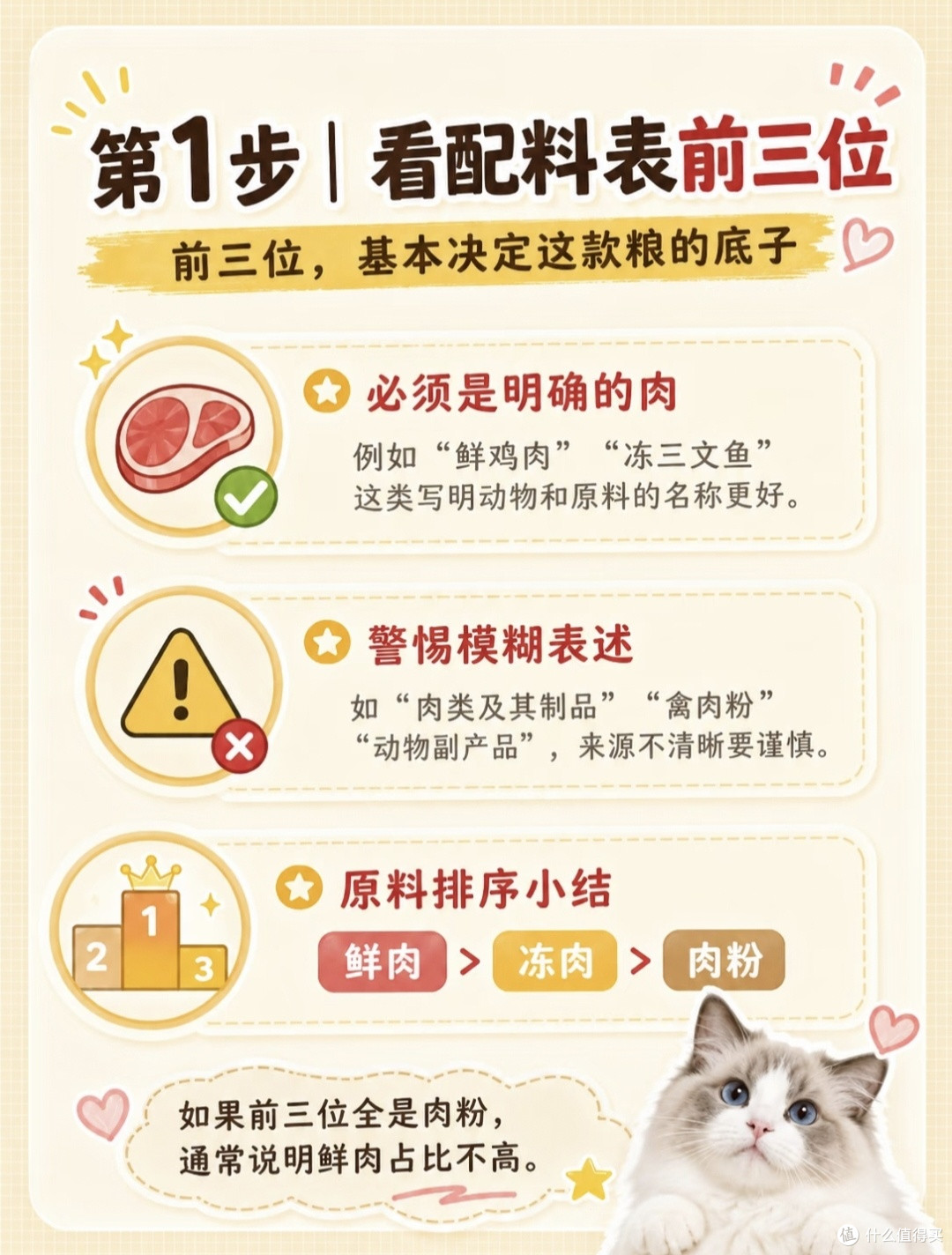 十年养猫干货|4步看懂猫粮配料表,新手选粮不踩坑