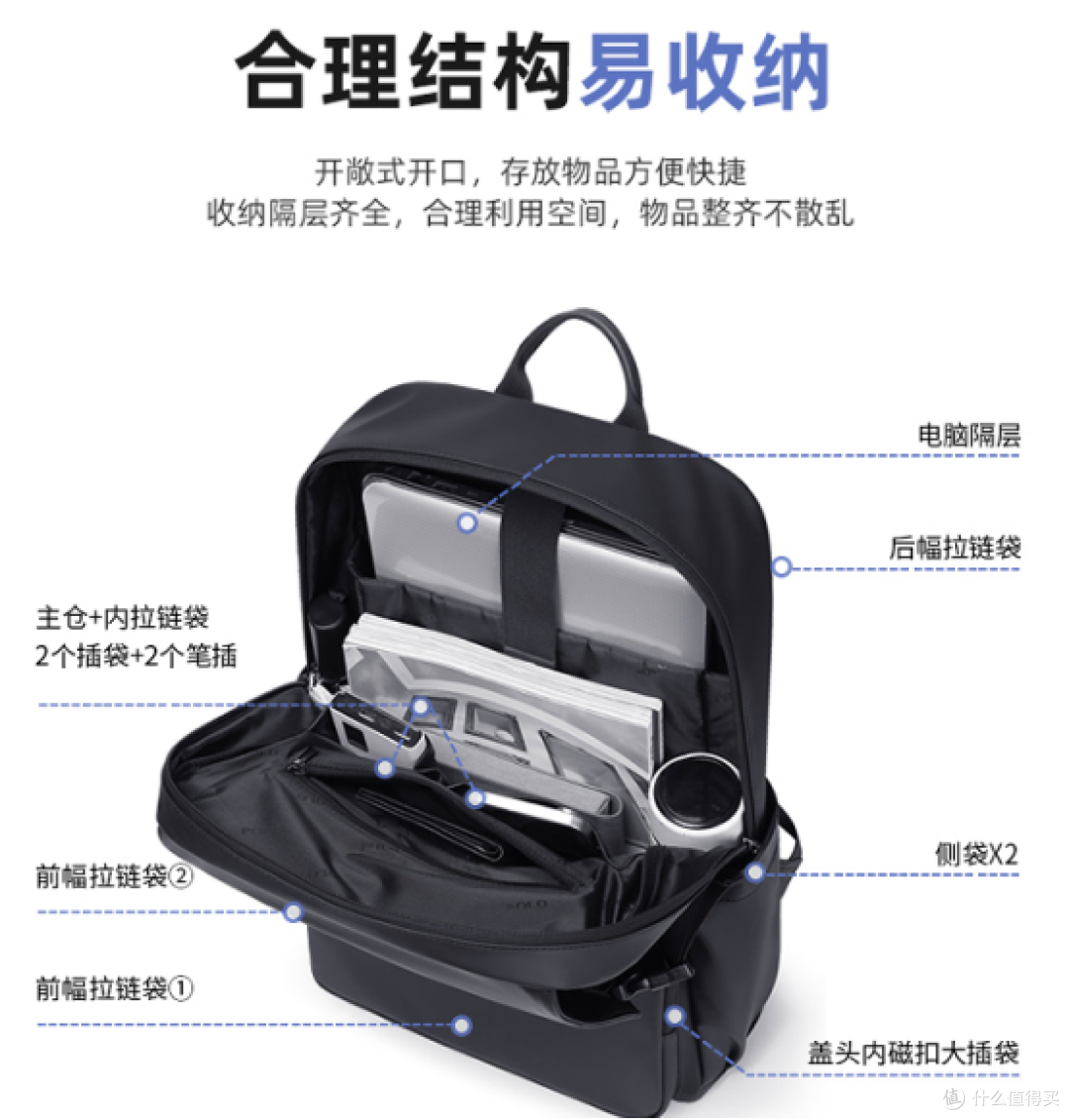 男士商务背包推荐:大屏适配透气减压,通勤出差全能款