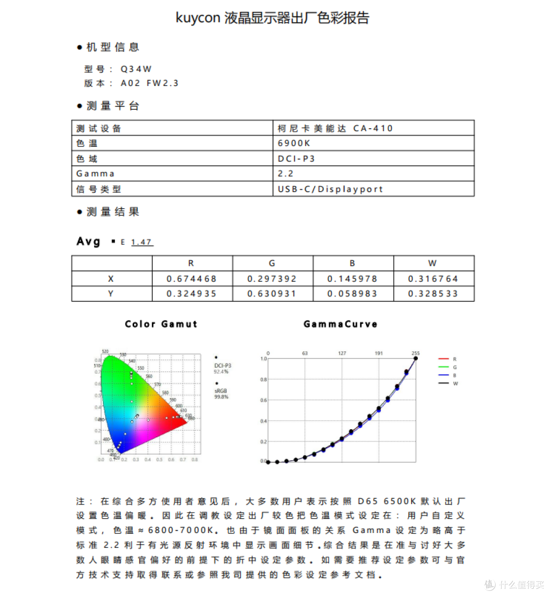 34寸果味带鱼屏:酷优客Q34W实测,准4K+165Hz真香警告!