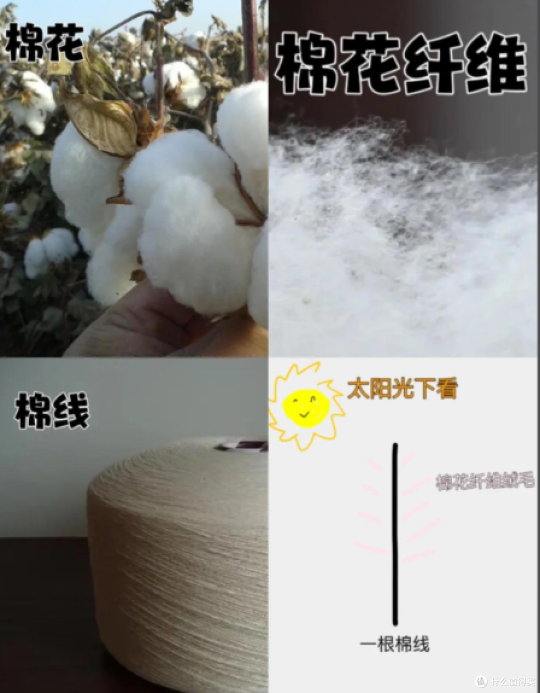 纸尿裤甲酰胺闹很大!客户追着要报告:一次性用品到底该不该慌?