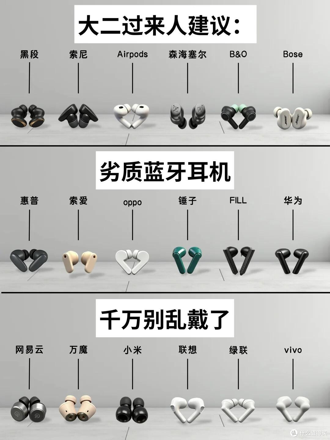 大二踩坑上千！蓝牙耳机别盲目入手，分清梯队再下手