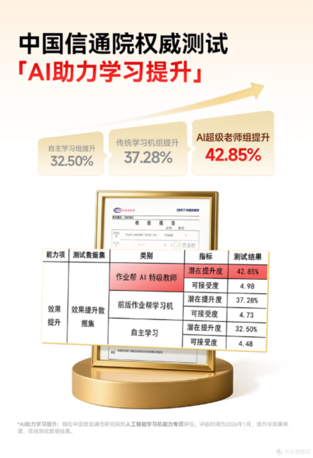 2026英语听力学习机推荐:从磨耳朵到教材同步一篇讲透