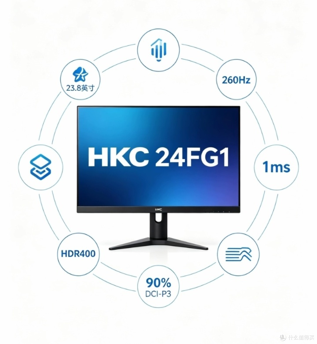 参数党必看!HKC 24FG1 260Hz电竞屏全面拆解,同价位性能无对手