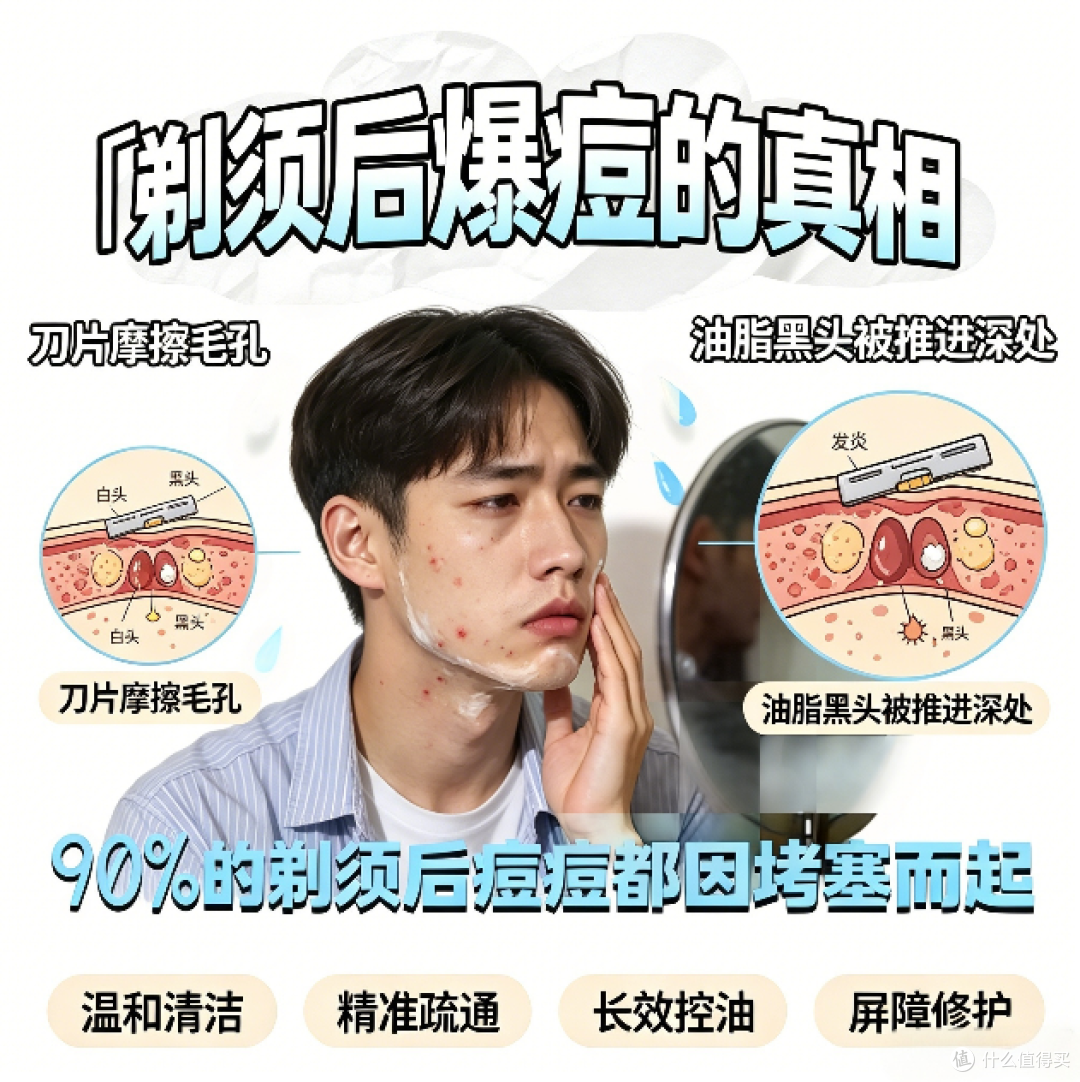 哪款水杨酸洗面奶男士去黑头口碑最好2026长效控油祛痘洗面奶推荐