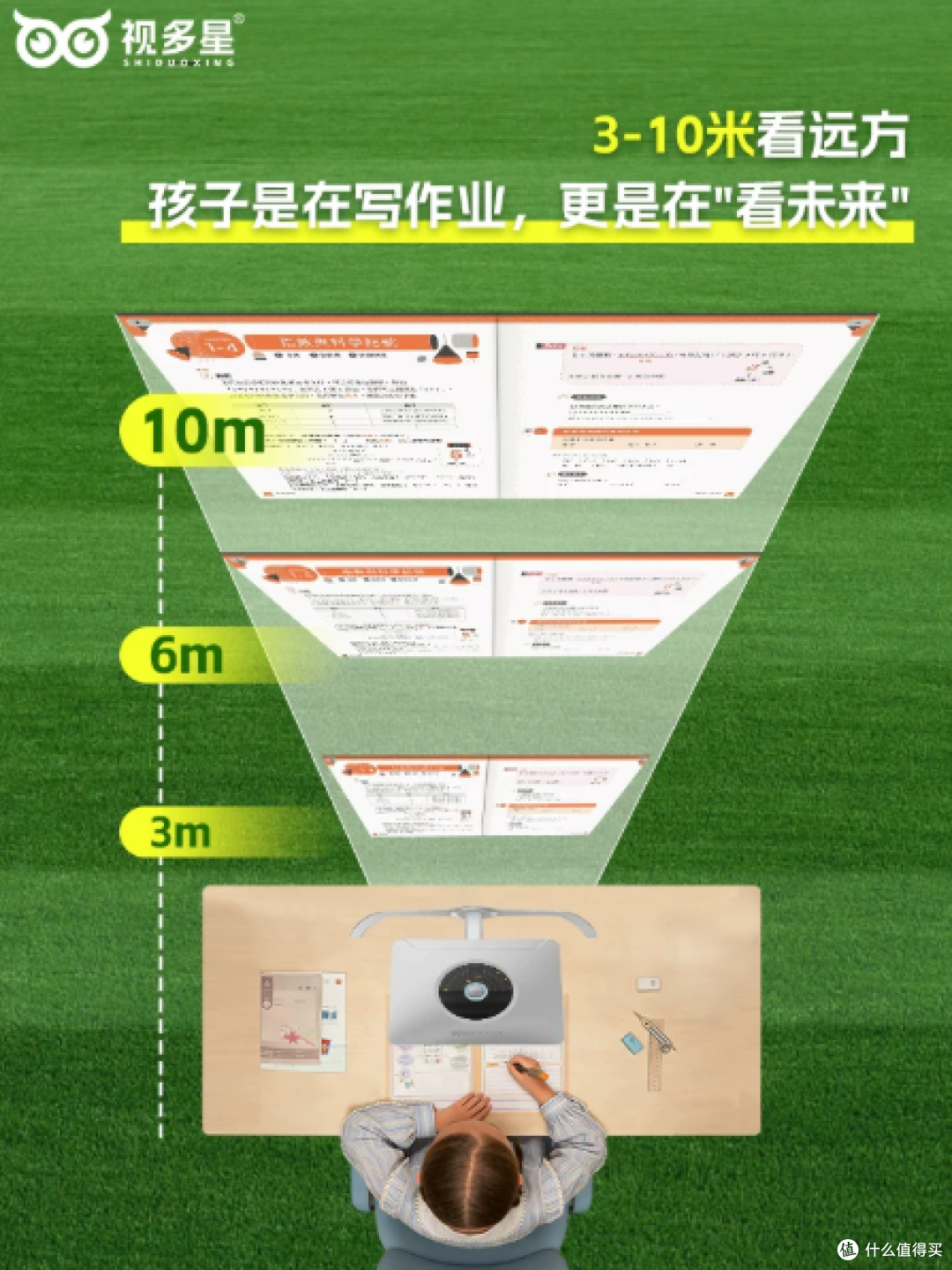 3-10米成像距离,视多星读写台参数解析