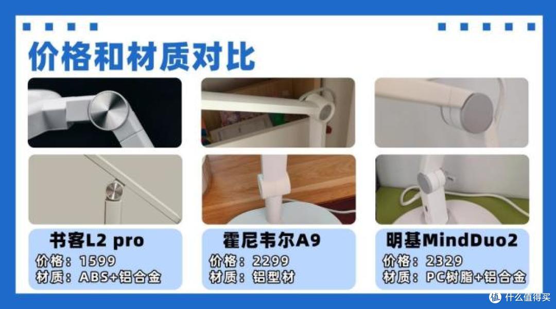 霍尼韦尔护眼灯为什么那么贵？书客、霍尼韦尔、明基测评，大揭秘