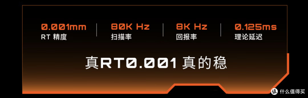 售价1K+的高价磁轴，到底有啥与众不同？