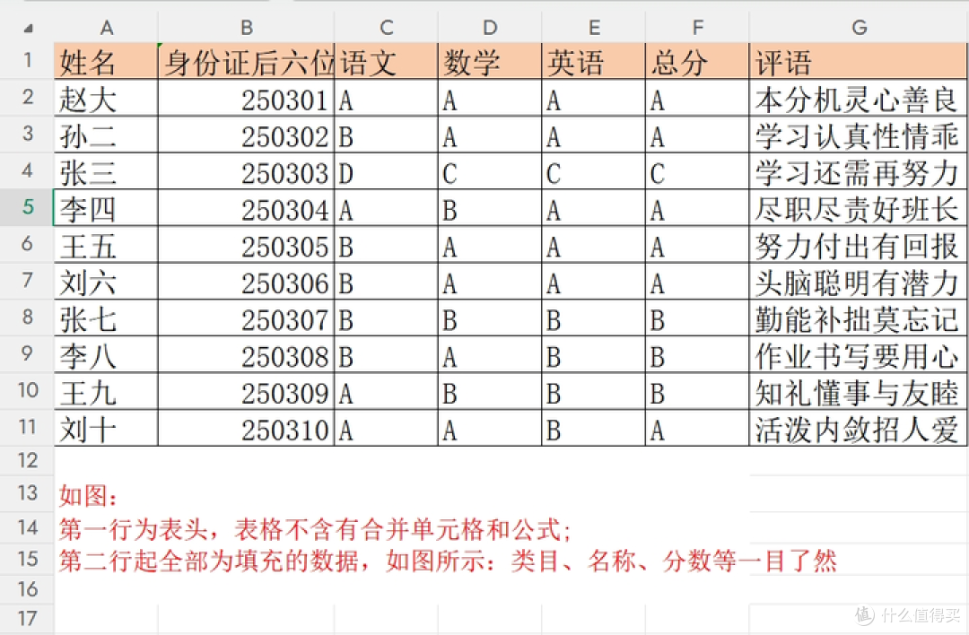 班主任减负妙招！轻松搭建成绩查询入口，统一发送查分通道给家长