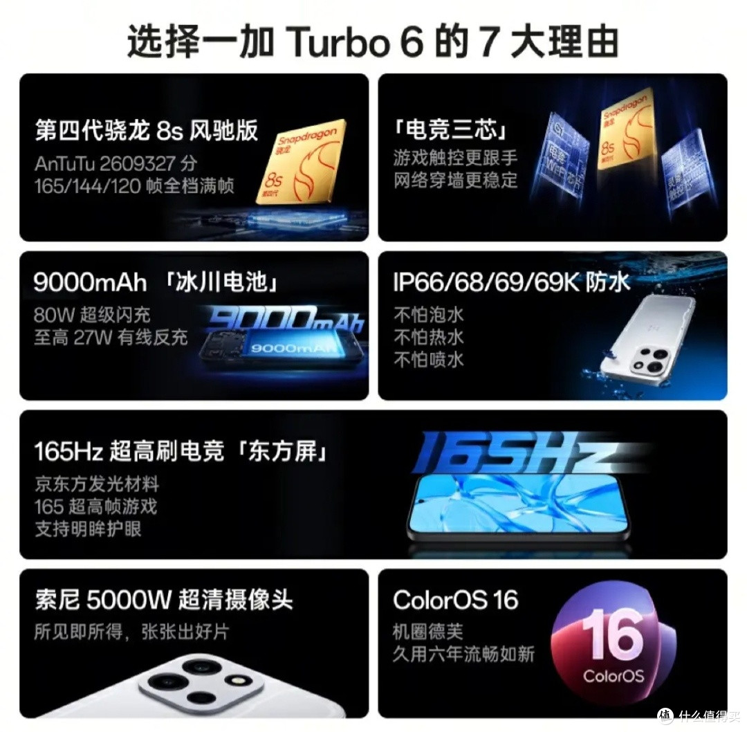 一加Turbo 6使用半年体验！