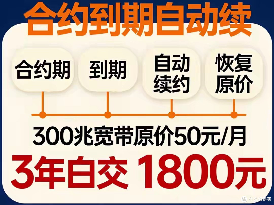 手机套餐绑定宽带的注意了，有可能被套牢，只有这种情况才放心！