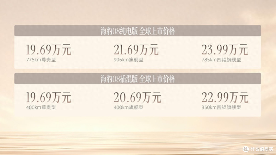 不计成本打造真旗舰,比亚迪海豹08上市,售价19.69万元起