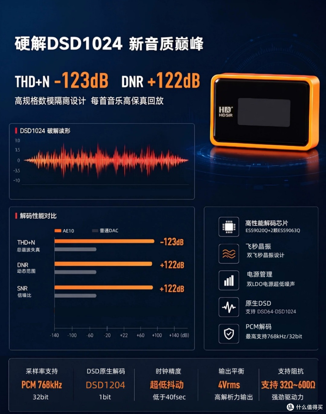 DSD1024硬解+EQ可调,高清先生AE10,我的随身HiFi伴侣