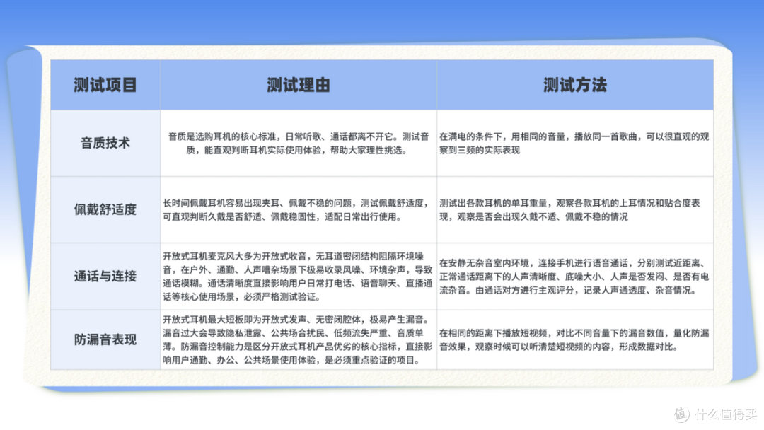 Cleer和南卡开放式耳机哪个牌子好?两款热门开放式耳机深度测评