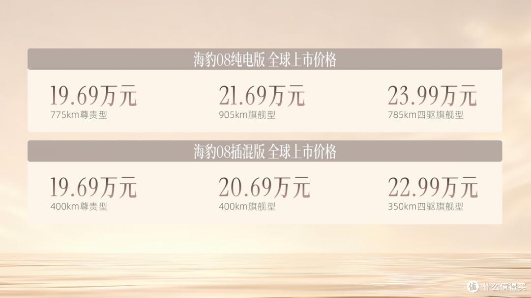 起售价19.69万的海豹08，为啥让小米SU7和Model 3看了都害