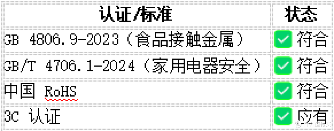独居党必入!尚朋堂 SR-ZG1501电蒸锅承包一日三餐