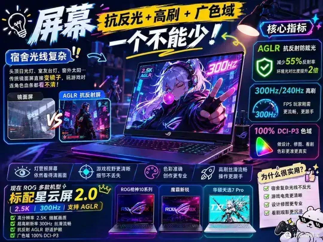 9000多预算有什么推荐的游戏本吗？