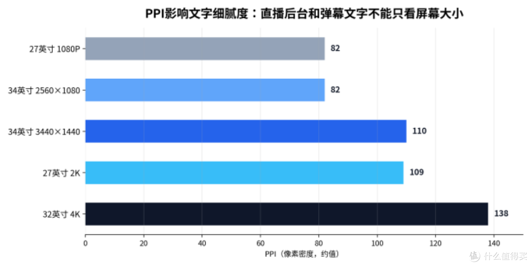 内容创作者直播推流显示器怎么选?CS3555先看链路