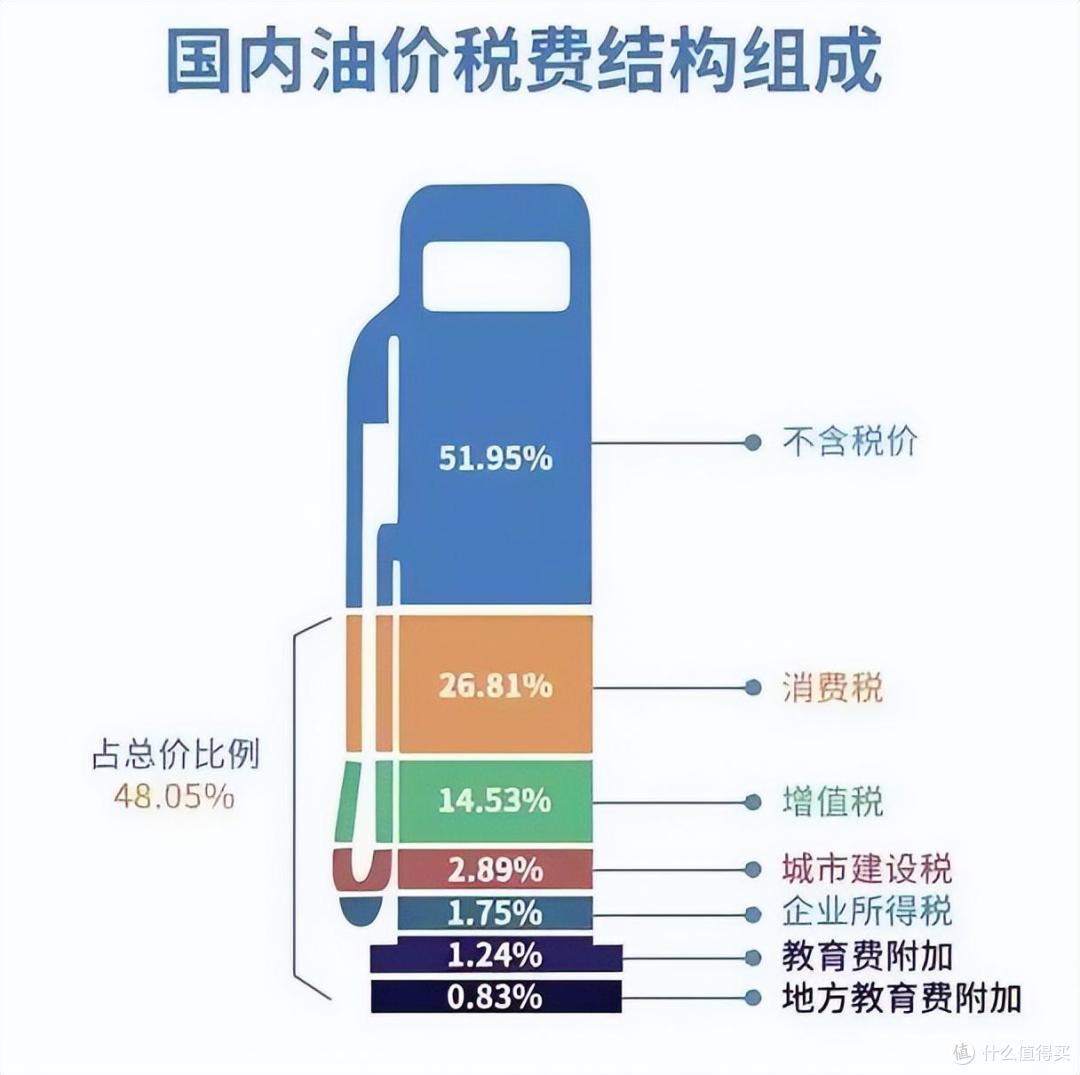 路边的停车位,到底该不该交钱?今天大家一起来探讨这个话题!