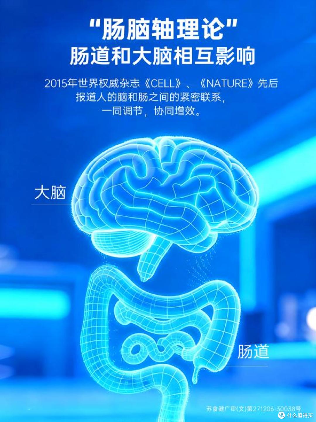 便秘调理讲究温和 脑白金符合国人肠胃特点