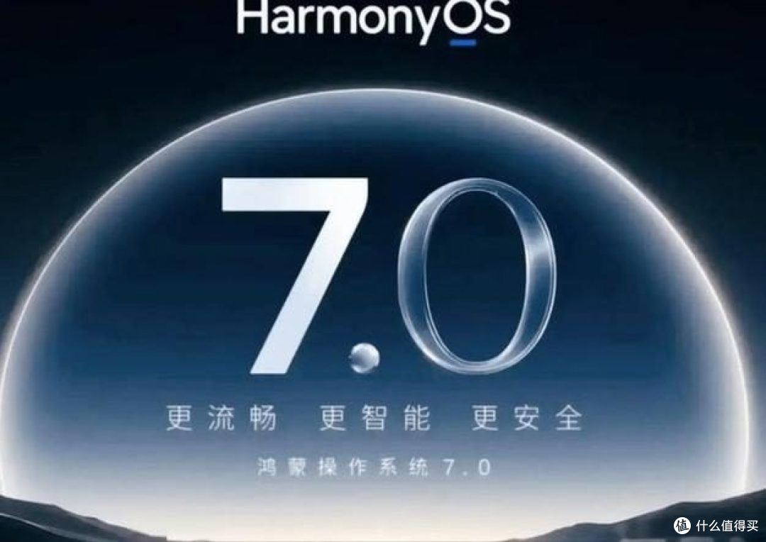 鸿蒙 7 花粉 Beta 机型完整公布,卓易通全面适配解决应用痛点