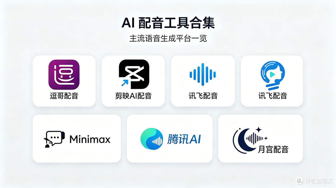不会出错的 AI 配音工具哪个好?细分赛道 5 款配音软件实测