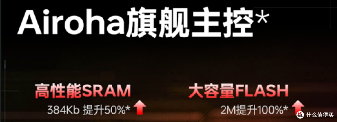 300元拿下毒蝰V4Pro同款主控+PAW3955,没有限价令就是爽!