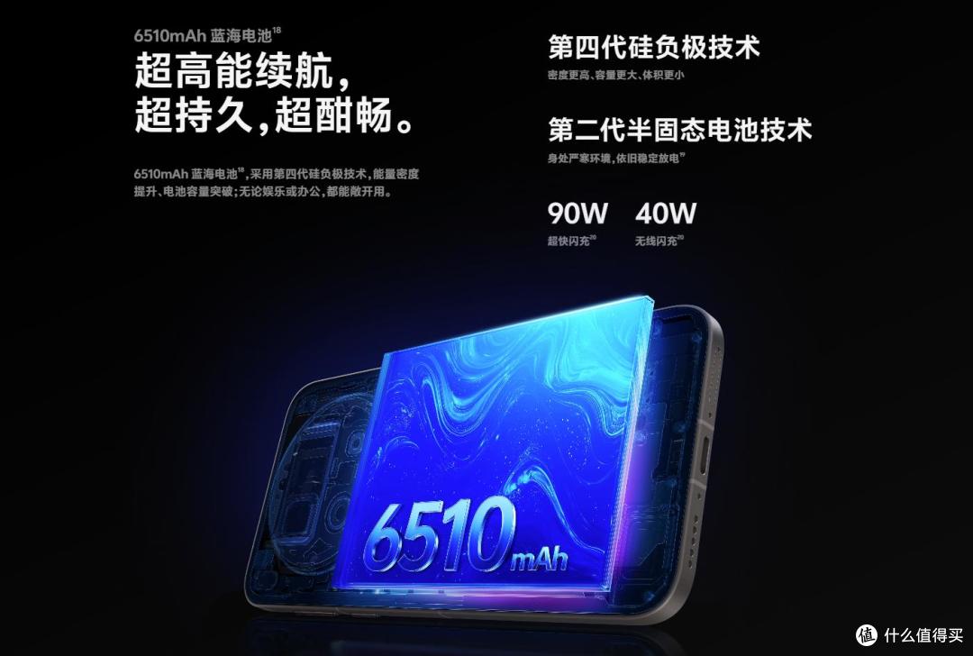 6510mAh 配 90W 快充，vivo X300 Pro 充电体验