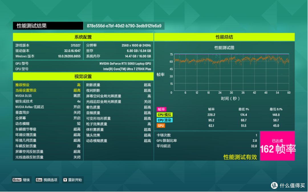 畅玩3A大作？准大学生RTX5060游戏本推荐：HyperX暗影精灵PRO 16