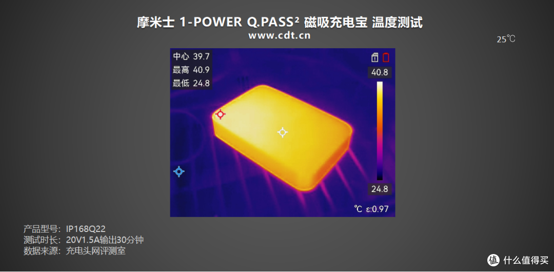 苹果安卓通吃,支持 Qi2.2 25W!摩米士10000mAh磁吸充电宝测评