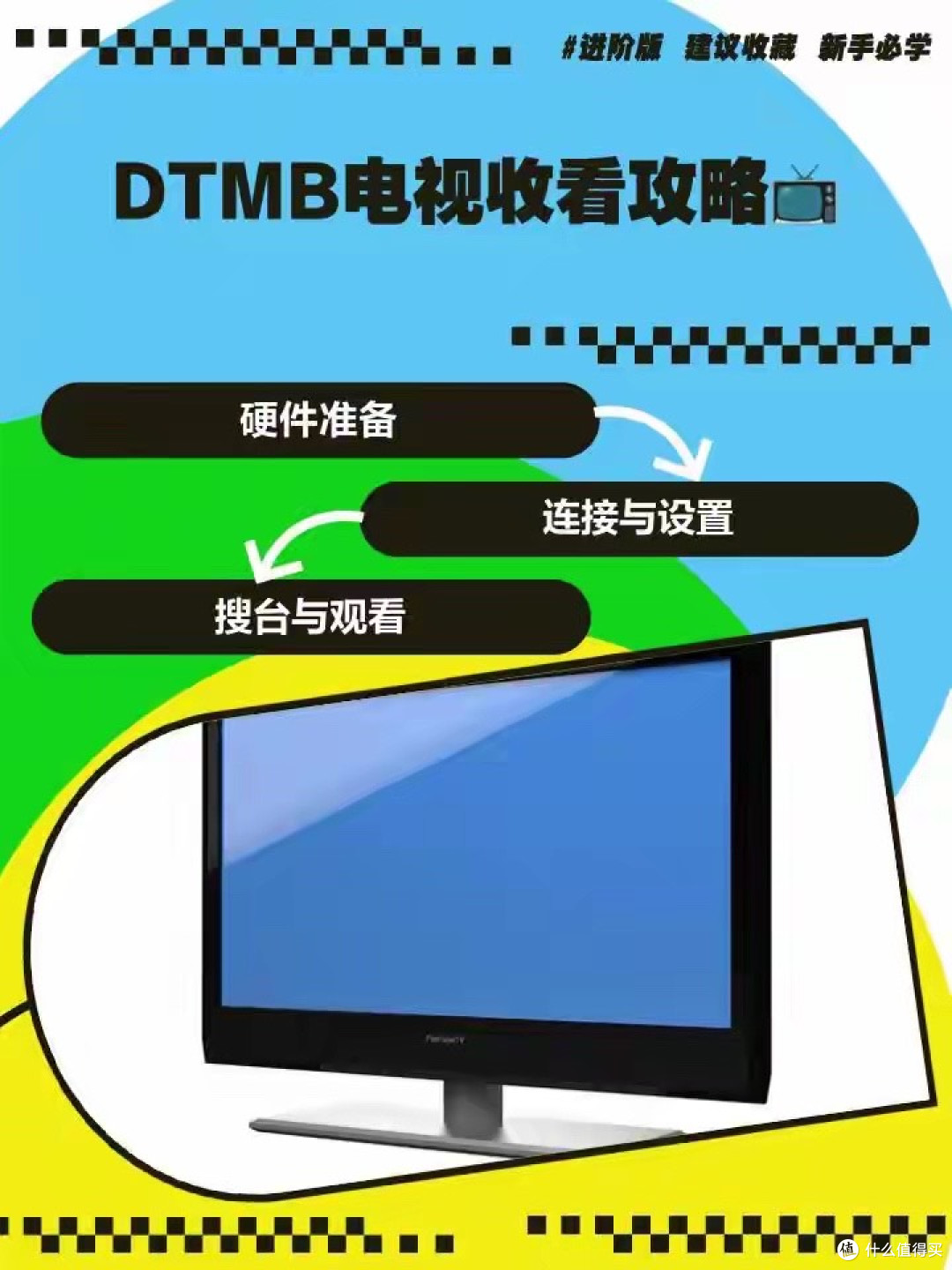 DTMB免费电视覆盖98%,为何你家还是搜不到?