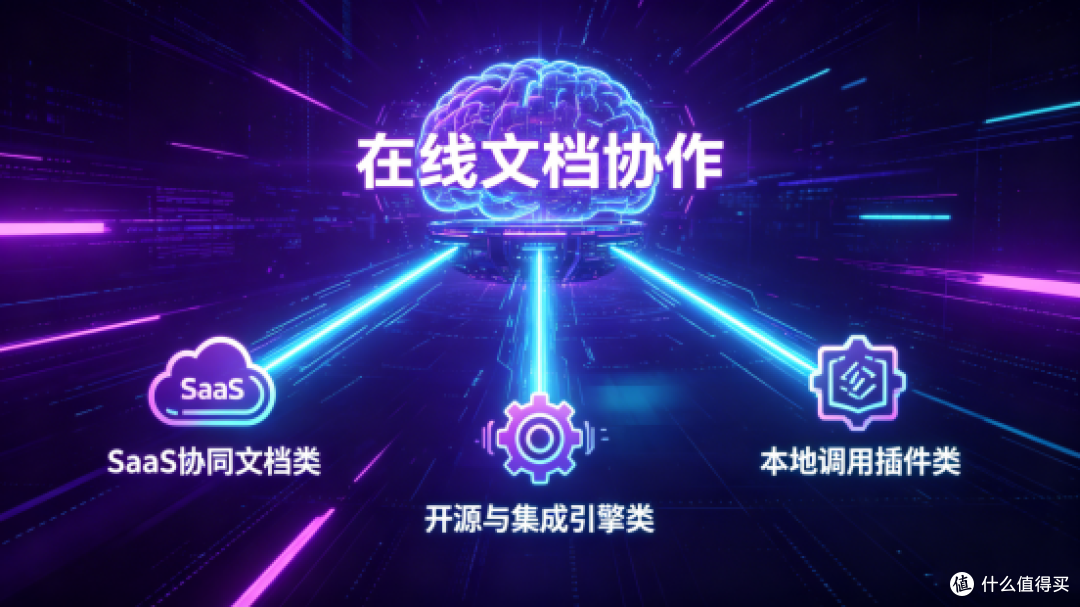 2026企业办公深度选型指南:协同编辑到流版签一体化的演进与破局