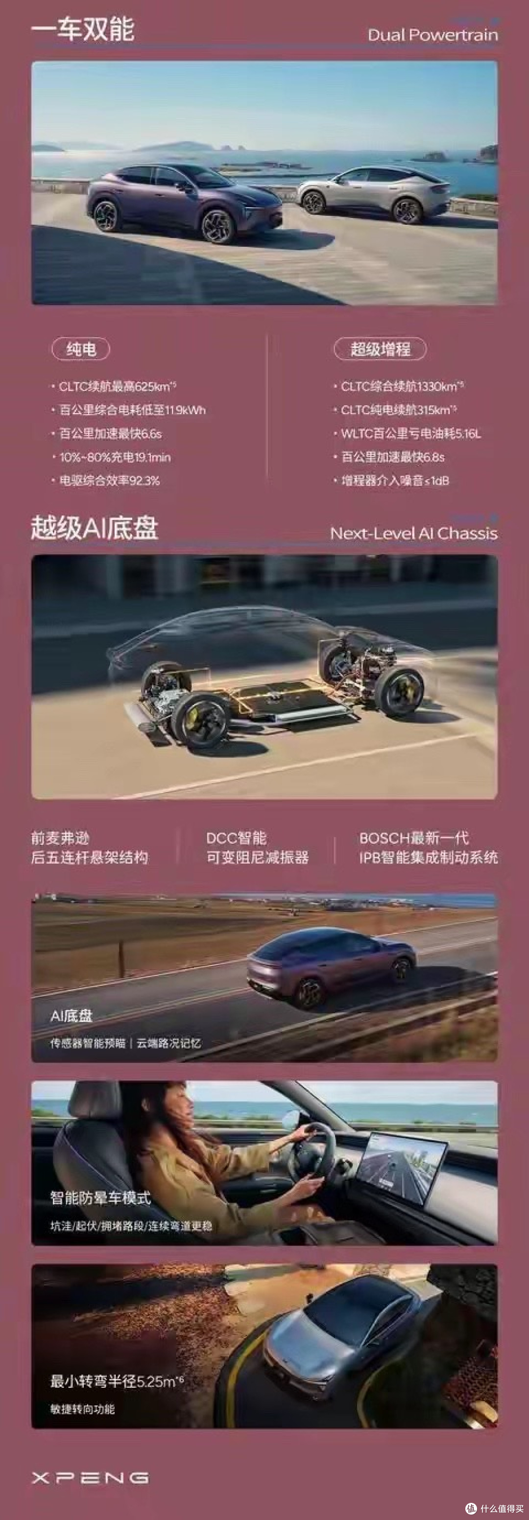 14.38万起!小鹏新王牌官宣预售:625km续航+顶级智驾,要掀桌?