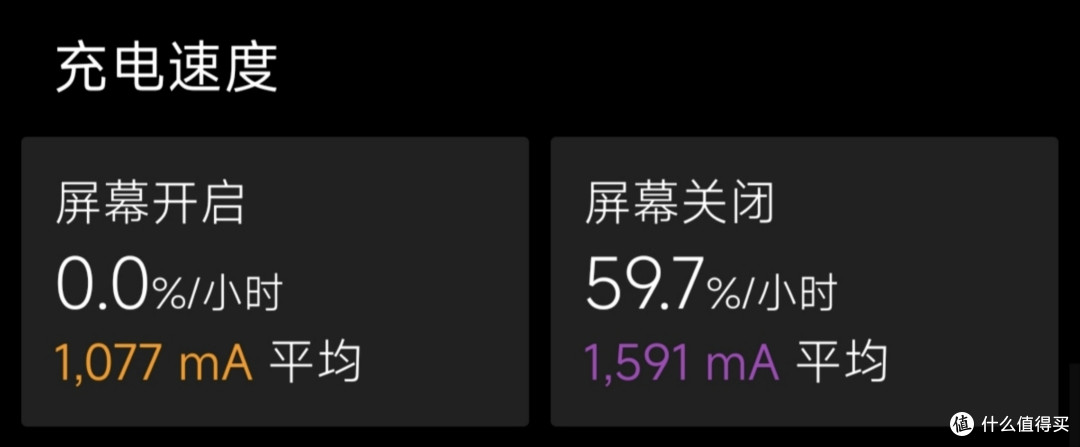 闲鱼7元包邮无线充电器性能及温升测试