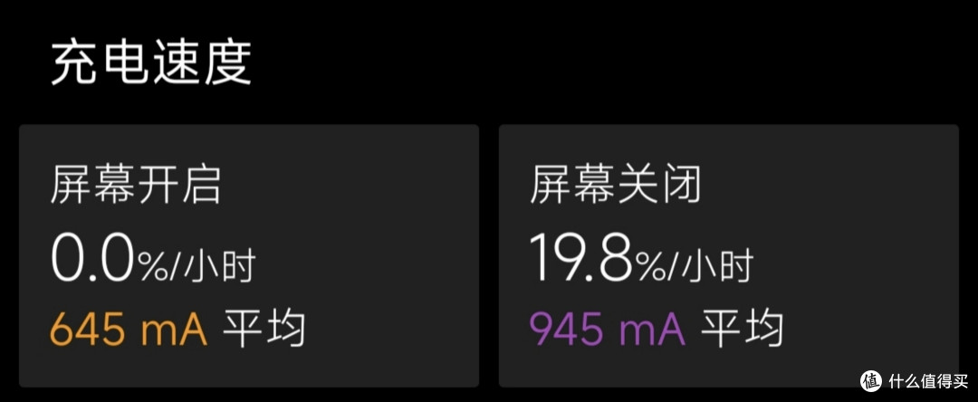 闲鱼7元包邮无线充电器性能及温升测试